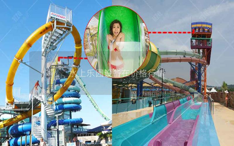 水上樂園設備在價格行情